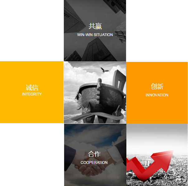 關于我們
